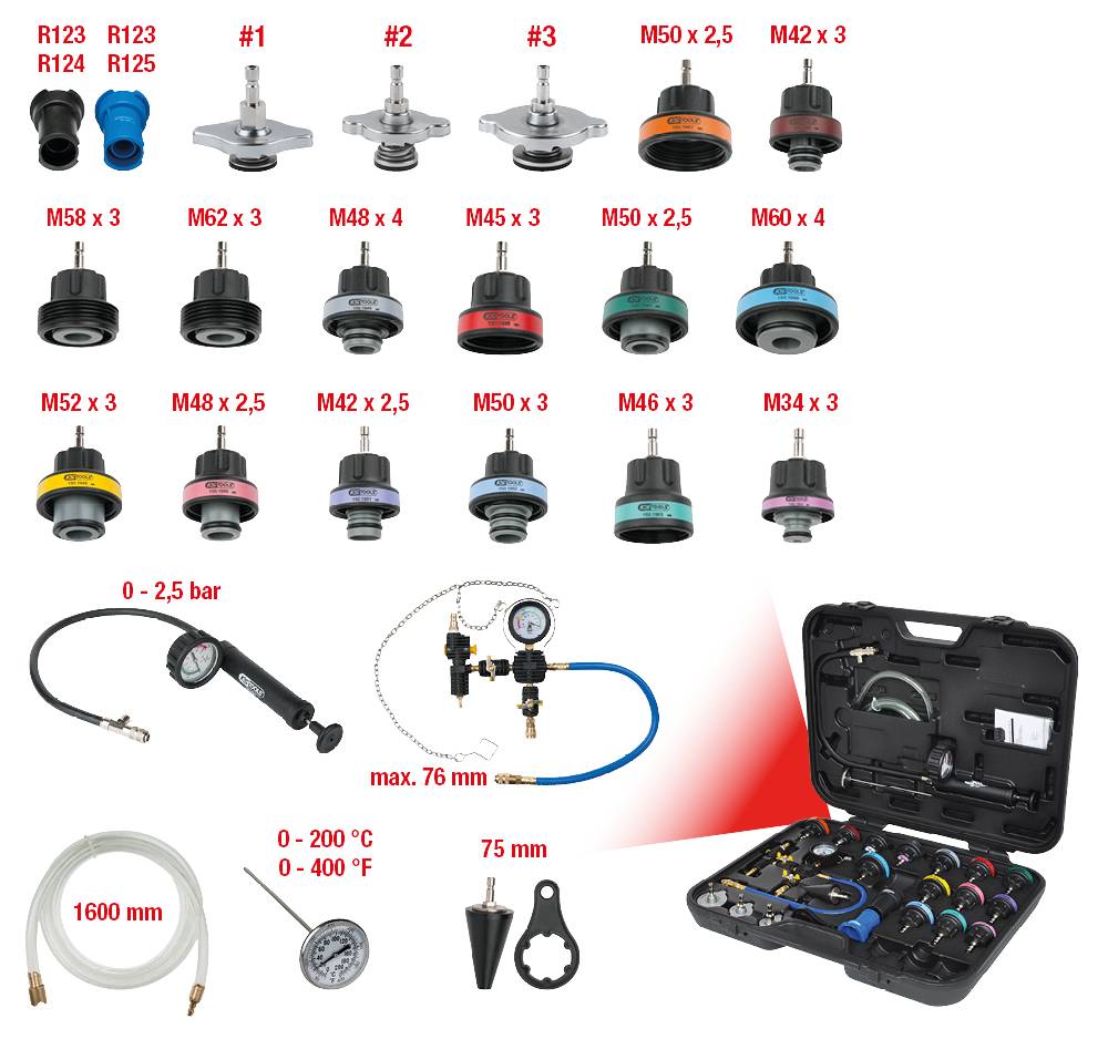 KS Tools 150.1930 MASTER Kühlsystem-Diagnose-Service-Satz, 25-tlg