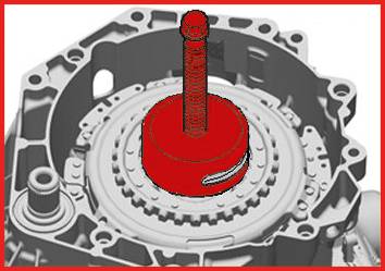KS Tools DSG Kupplungswerkzeug-Satz, 4-tlg 150.2420