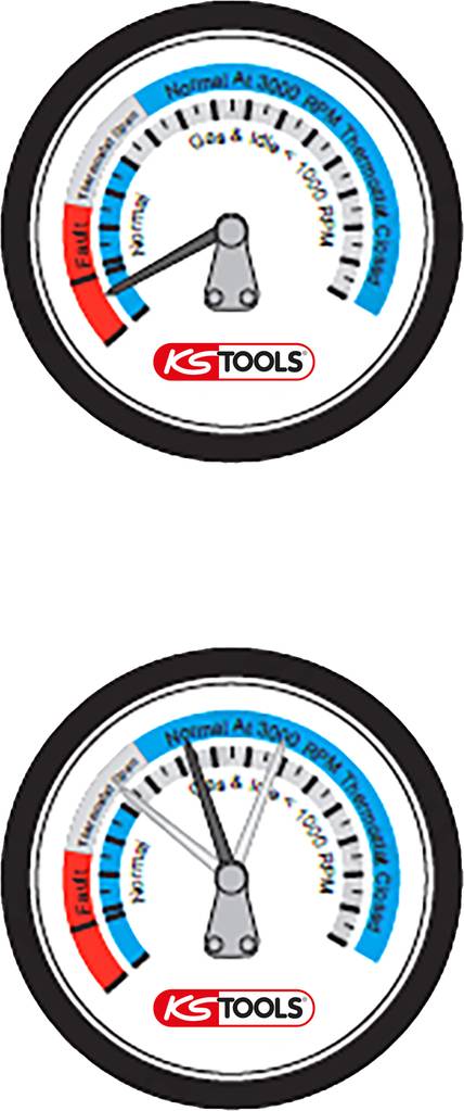 KS Tools 150.9020 Wasserpumpentester-Satz,8-tlg