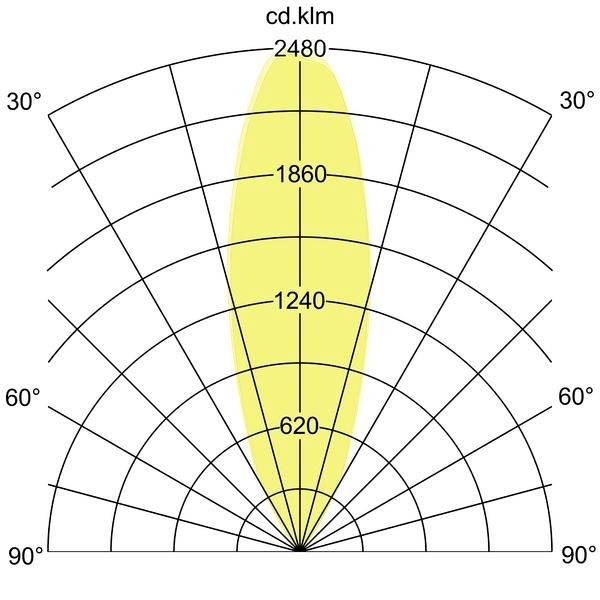 Brumberg 14052223 14052223 Bodeneinbauleuchte LED fest eingebaut LED 6W