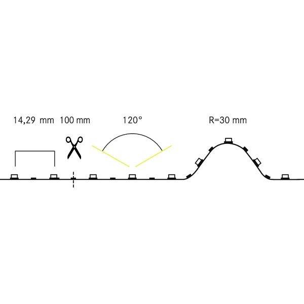 Brumberg 15291027 15291027 LED-Streifen-Komplettset EEK: F (A - G) 24V 5000mm Weiß 1St.
