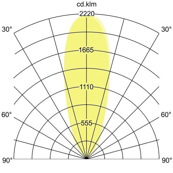 Brumberg 14053223 14053223 LED-Boden-Einbauleuchte LED LED fest eingebaut 12W Edelstahl
