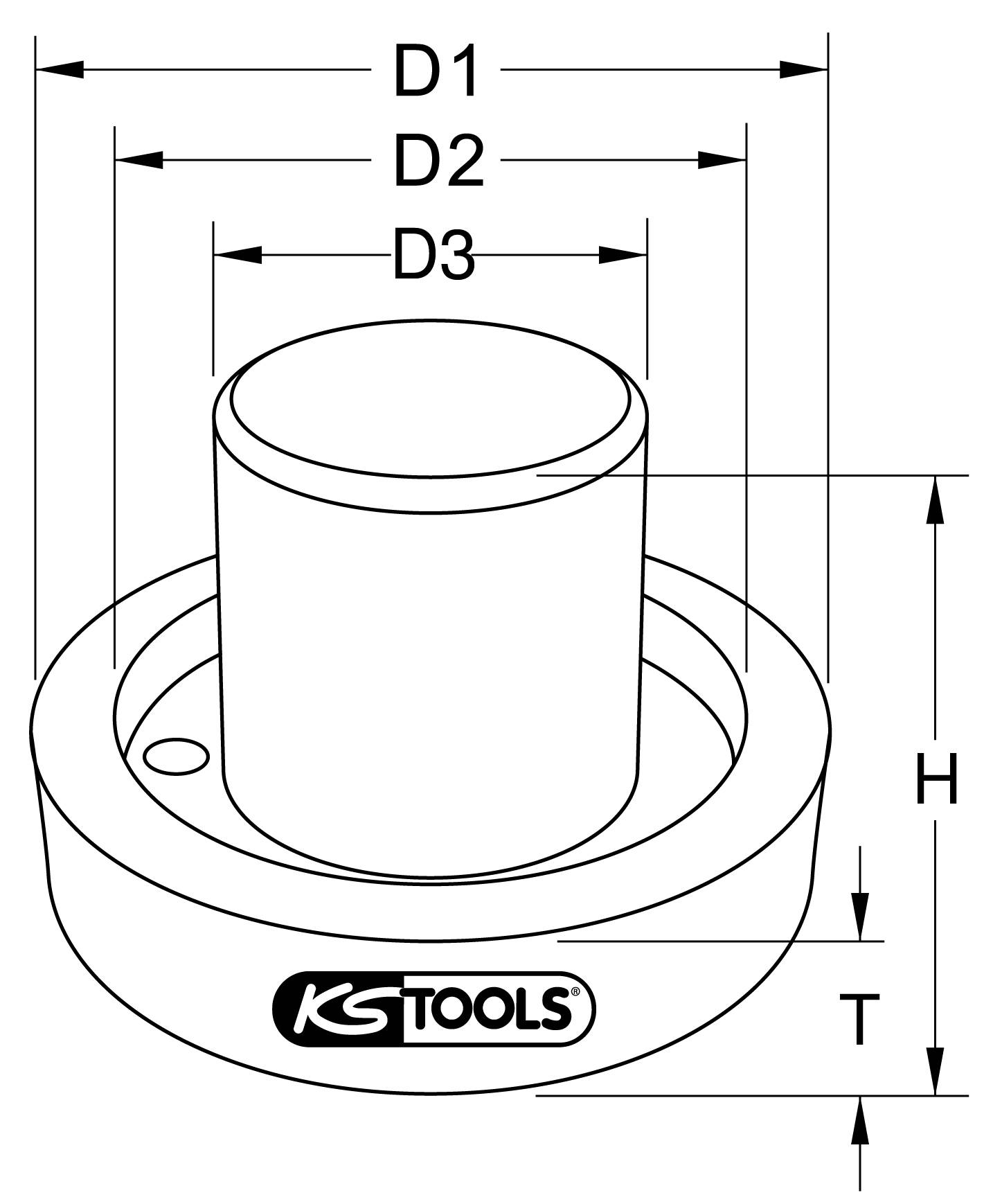 KS Tools Simmerring-Einbauwerkzeug für Scania Getriebe + Hinterachse 450.0237
