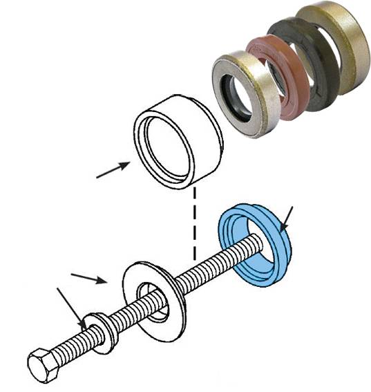 KS Tools 700.1280 Wellendichtring und Simmerring Montagewerkzeug-Satz, 24-tlg