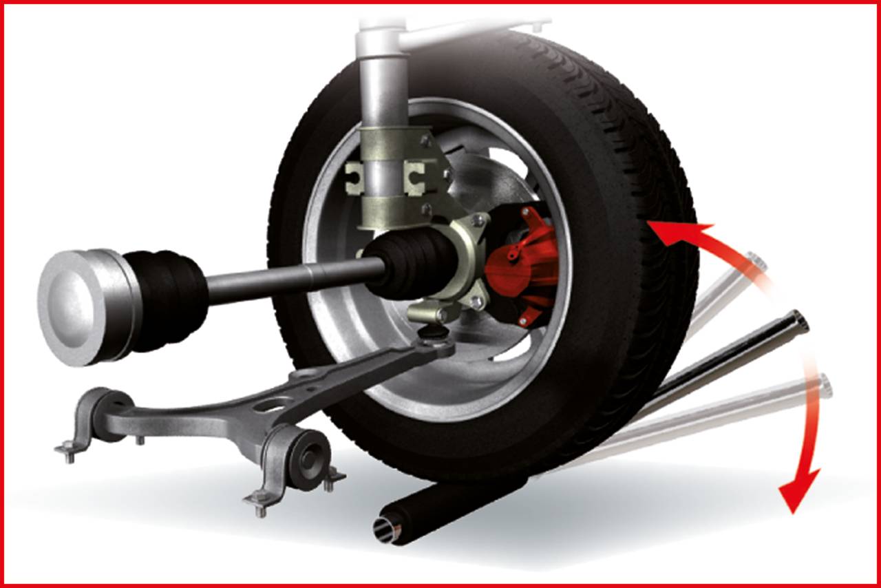 Ein Autoreifen mit Federung und Achse ist abgebildet. Der Reifen zeigt die Beweglichkeit der Aufhängung und Lenksysteme.