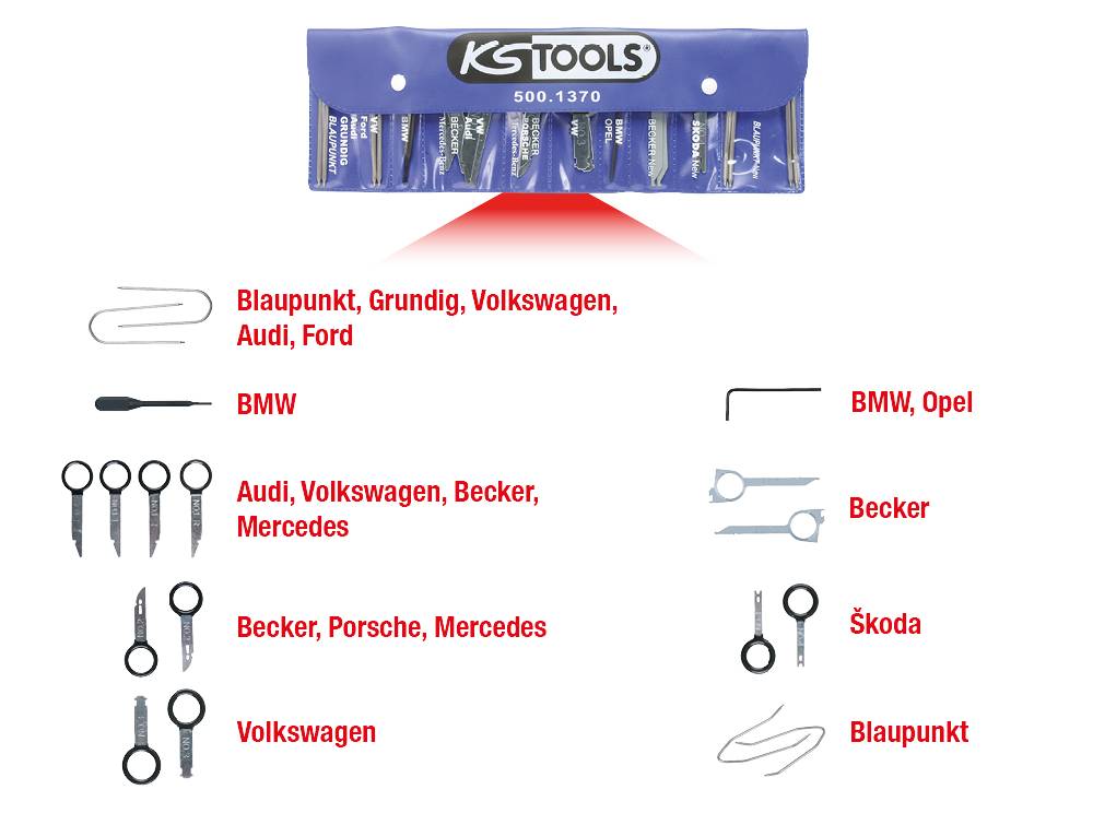 KS Tools Abzieher-Set 500.1370; mit verschiedenen Werkzeugen für Blaupunkt, Grundig, VW, Audi, Ford, BMW, Opel, Becker, Škoda.