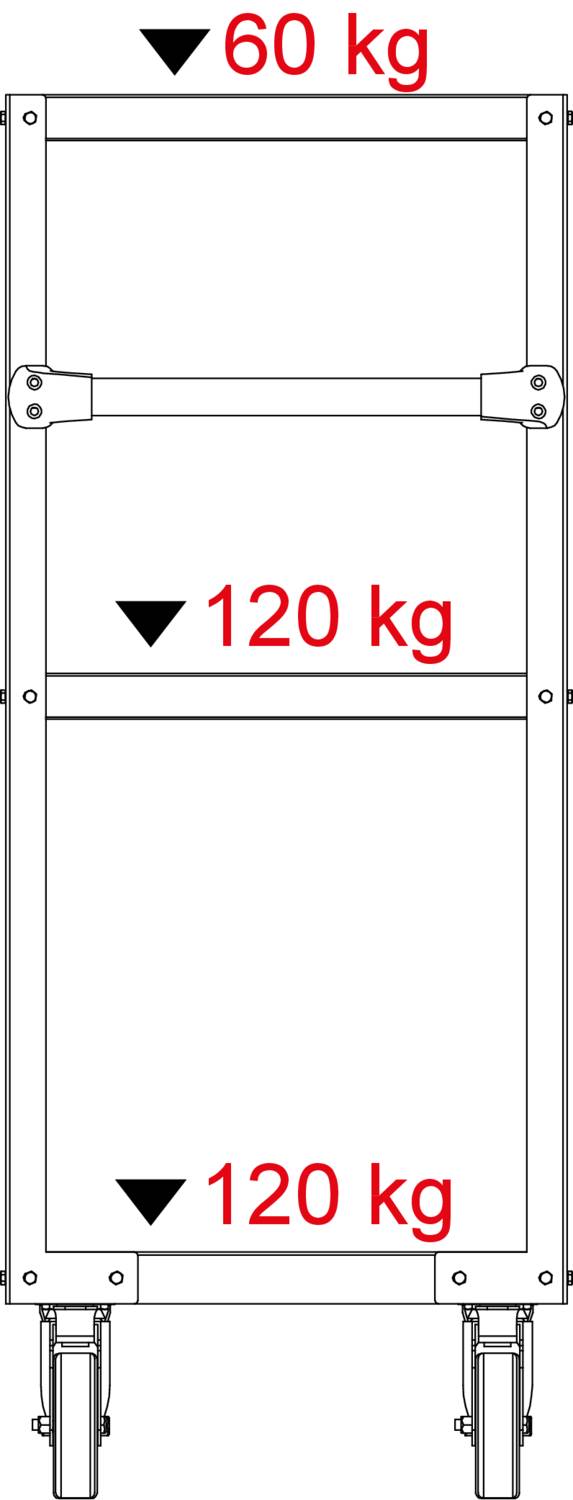 Diagramm eines Lagerwagens mit drei Ebenen. Obere Ebene zeigt '60 kg', mittlere und untere Ebenen jeweils '120 kg'. Belastungsgrenzen.