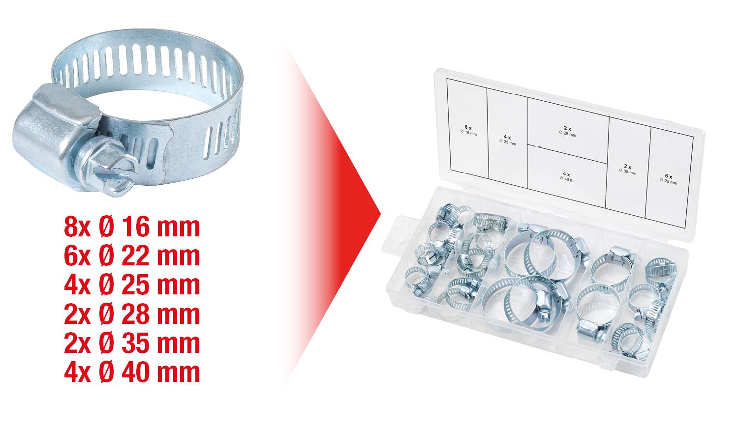 Metallschellen-Set in verschiedenen Größen: 8x Ø 16 mm, 6x Ø 22 mm, 4x Ø 25 mm, 2x Ø 28 mm, 2x Ø 35 mm, 4x Ø 40 mm.