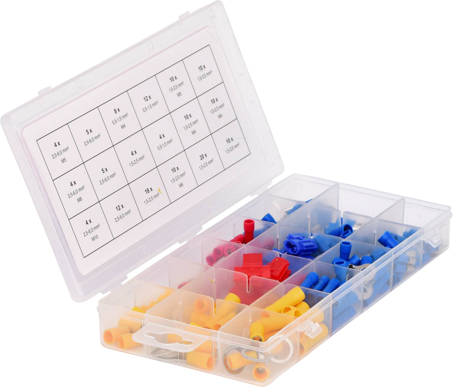 Eine geöffnete Box mit verschiedenen farbigen Kabelverbindern in Fächern: rot, blau, gelb. Deckel zeigt Größenübersicht.