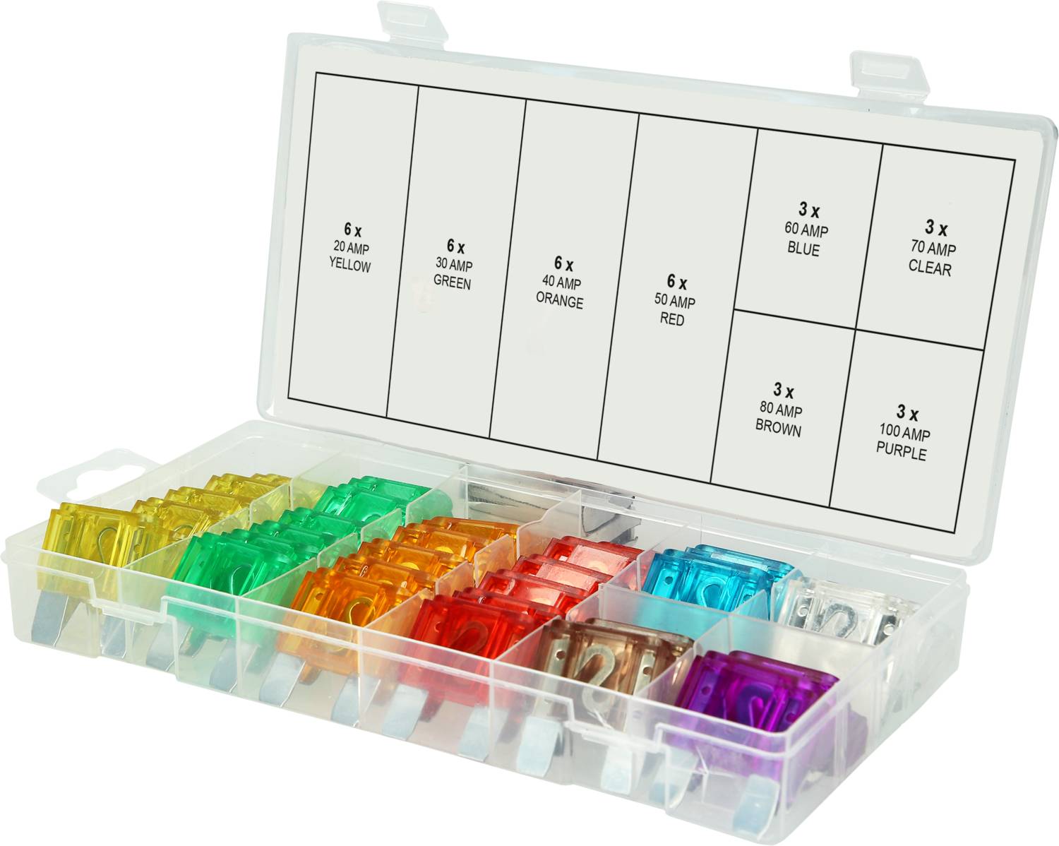 Transparente Aufbewahrungsbox mit verschiedenen farbigen Sicherungen. Die Fächer sind nach Ampere-Werten sortiert, wie auf dem Deckel markiert.