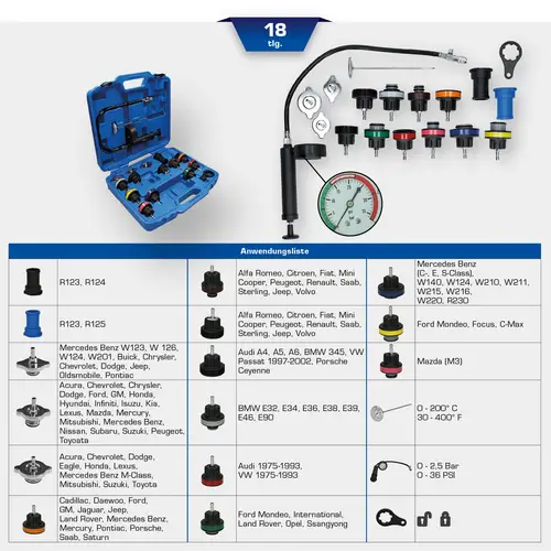 Brilliant Tools BT521200 Kühlsystem-Diagnose-Satz, 18-tlg Brilliant Tools BT521200 Kühlsystem-Diagnose-Satz, 18-tlg