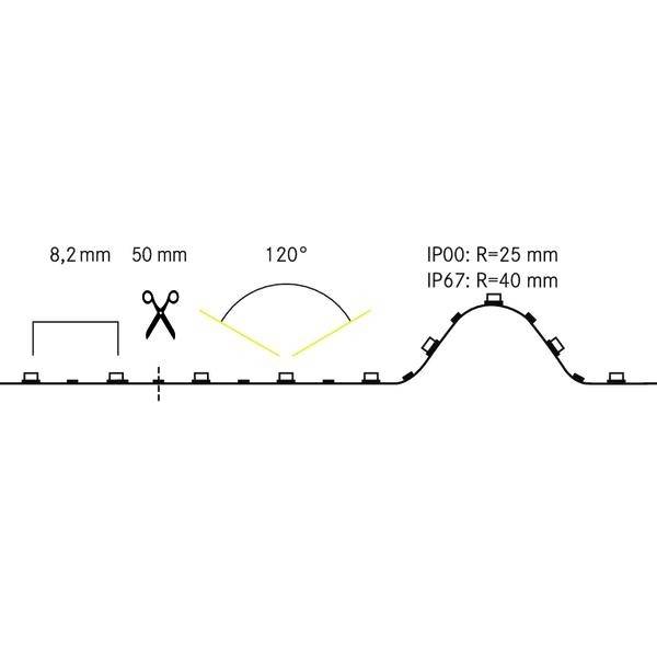 Brumberg 15209001 15209001 LED-Streifen 24V 5000mm RGB 1St.