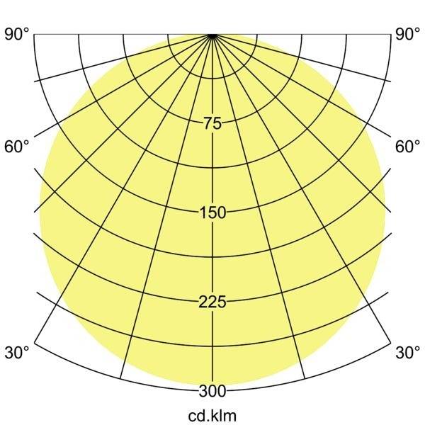 Brumberg 39148223 39148223 LED Ein-/Aufbaustrahler LED 6W Silber