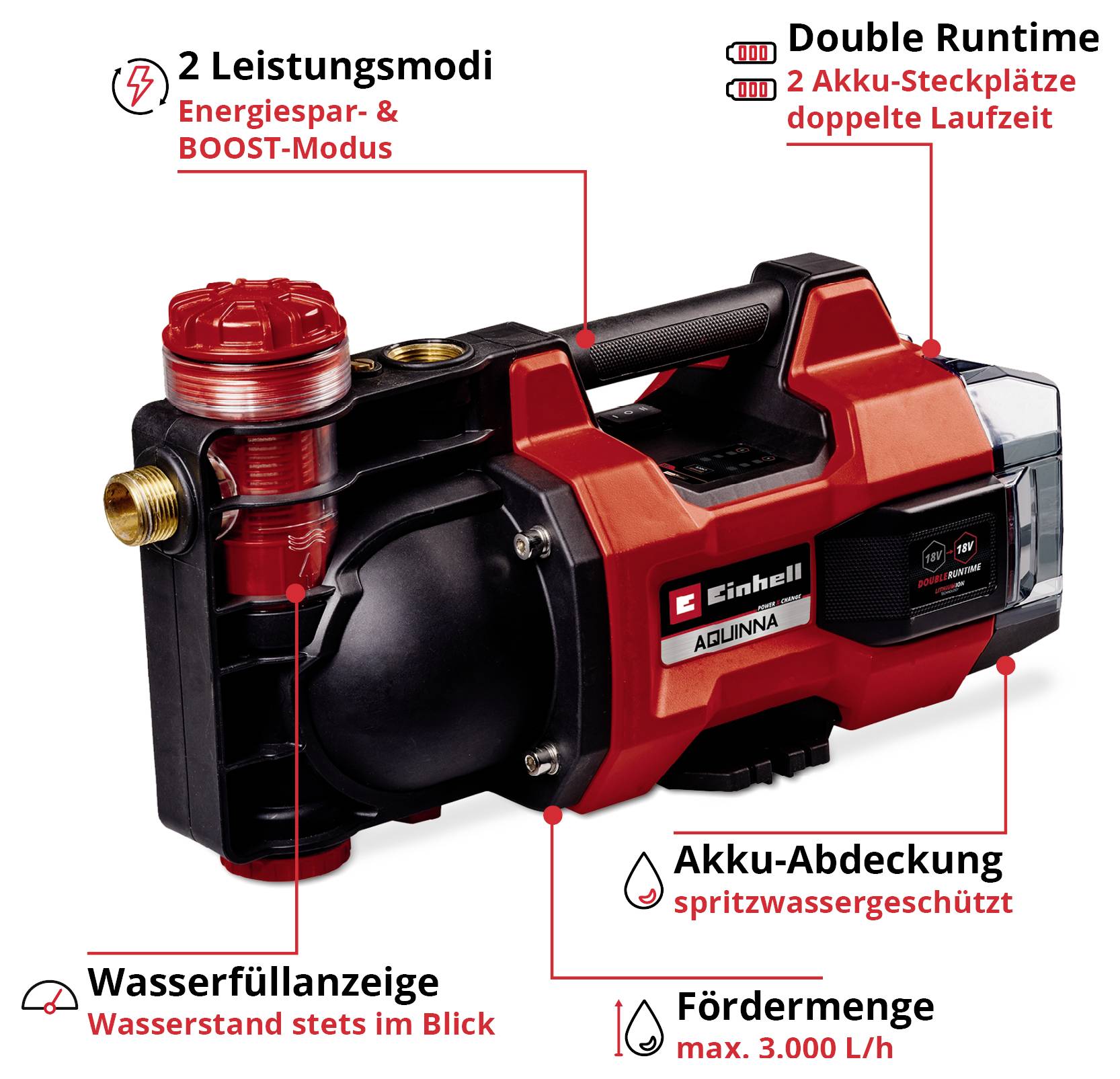 Eine Nahaufnahme eines technischen Geräts mit roten und goldenen Komponenten, vermutlich ein Teil einer Heizungs- oder Sanitärinstallation.