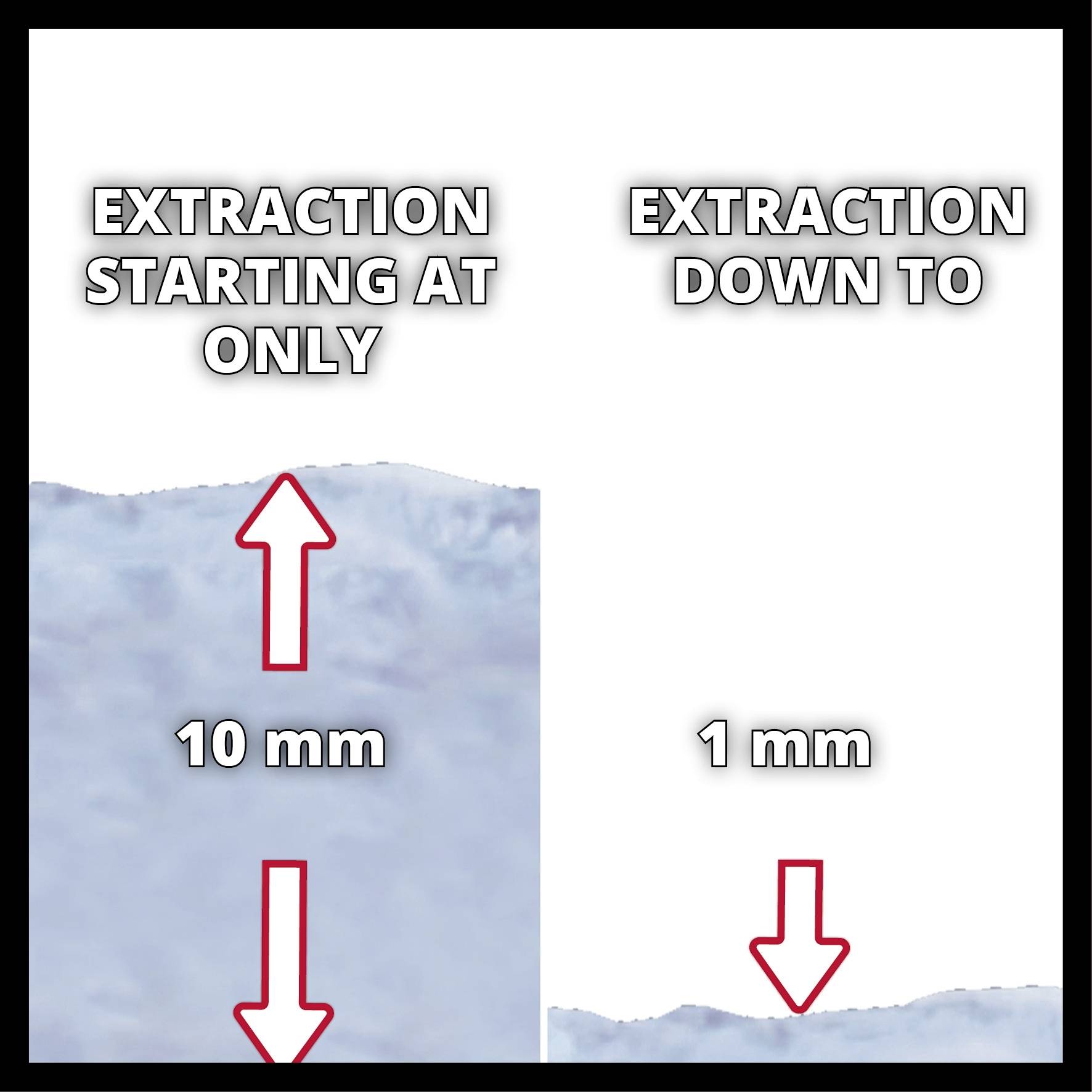 Einhell 4181590 GE-DP 18/25 LL Li Power X-Change Schmutzwasser-Tauchpumpe mehrstufig 7000 l/h 5m