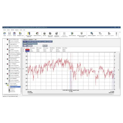 Chauvin Arnoux PEL 51 Netz-Analysegerät 1phasig inkl. Stromzangen, mit Loggerfunktion Chauvin Arnoux PEL 51 Netz-Analysegerät 1phasig inkl. Stromzangen, mit Loggerfunktion
