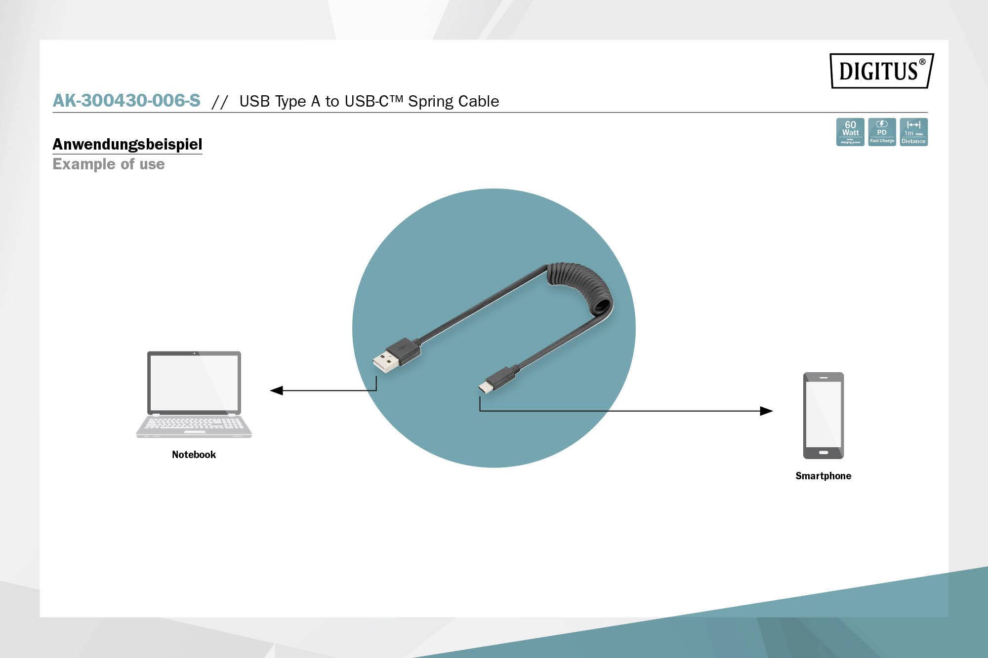 Diagramm zeigt ein USB-Typ-A-auf-USB-C-Spiralkabel zwischen einem Notebook und einem Smartphone als Anwendungsbeispiel.