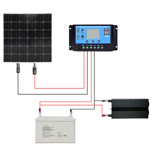 Solar-Set 200W Solaranlage 200 Wp inkl. Akku, inkl. Anschlusskabel