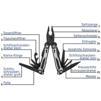 Ansmann Multitool 14in1 1900-0112 Multitool Anzahl Funktionen 14 Schwarz Ansmann Multitool 14in1 1900-0112 Multitool Anzahl Funktionen 14 Schwarz