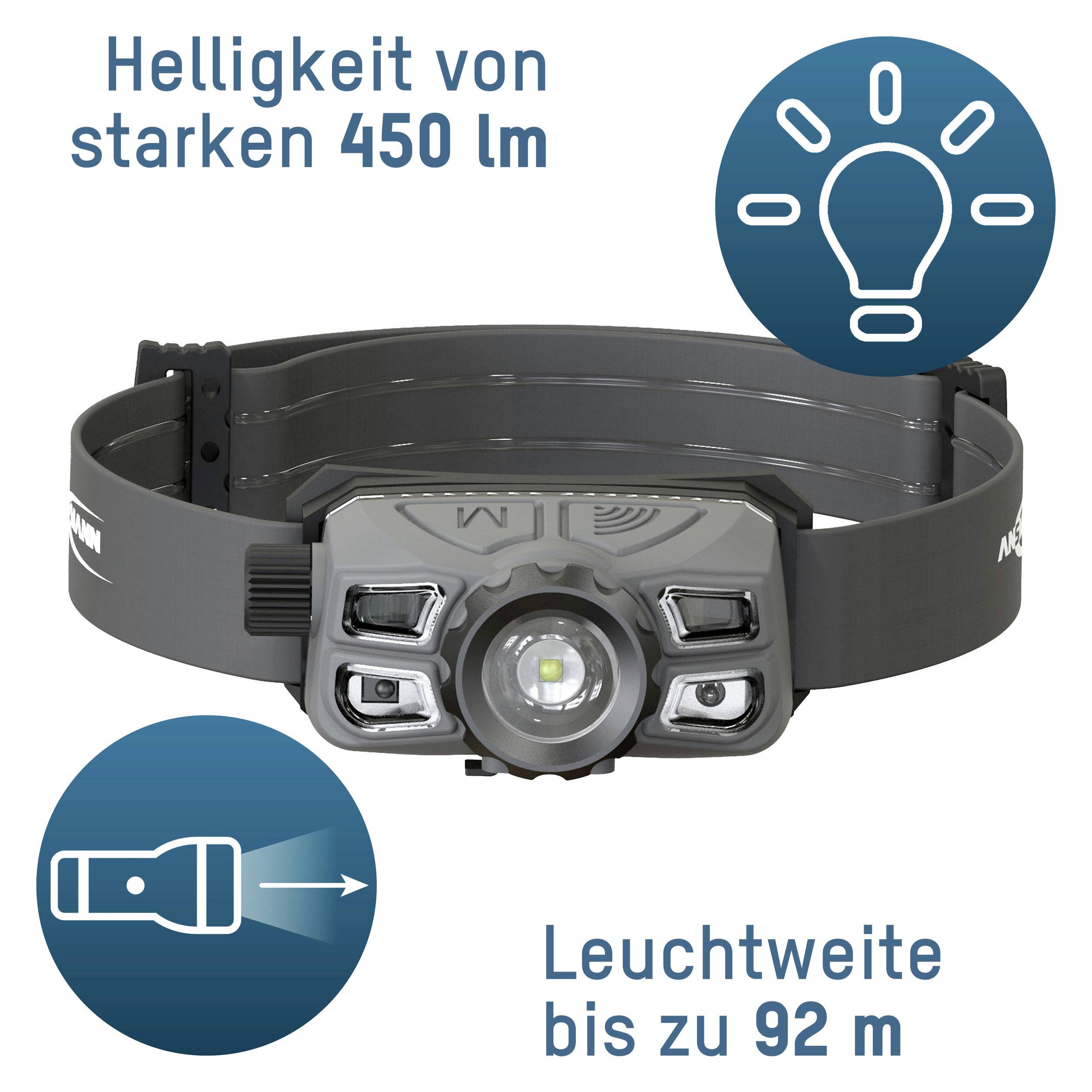 Stirnlampe mit einer Helligkeit von 450 Lumen und einer Leuchtweite bis zu 92 Metern. Icon einer Glühbirne und Taschenlampe.