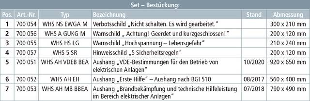 DEHN 700050 Hinweisschild 1St.