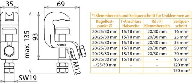 DEHN 773034 UK 25 SK Universalklemme 1St.