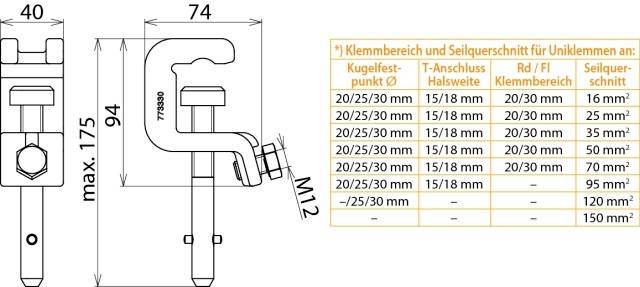 DEHN 773330 UK 30 SQ Universalklemme/Flachleiter 1St.