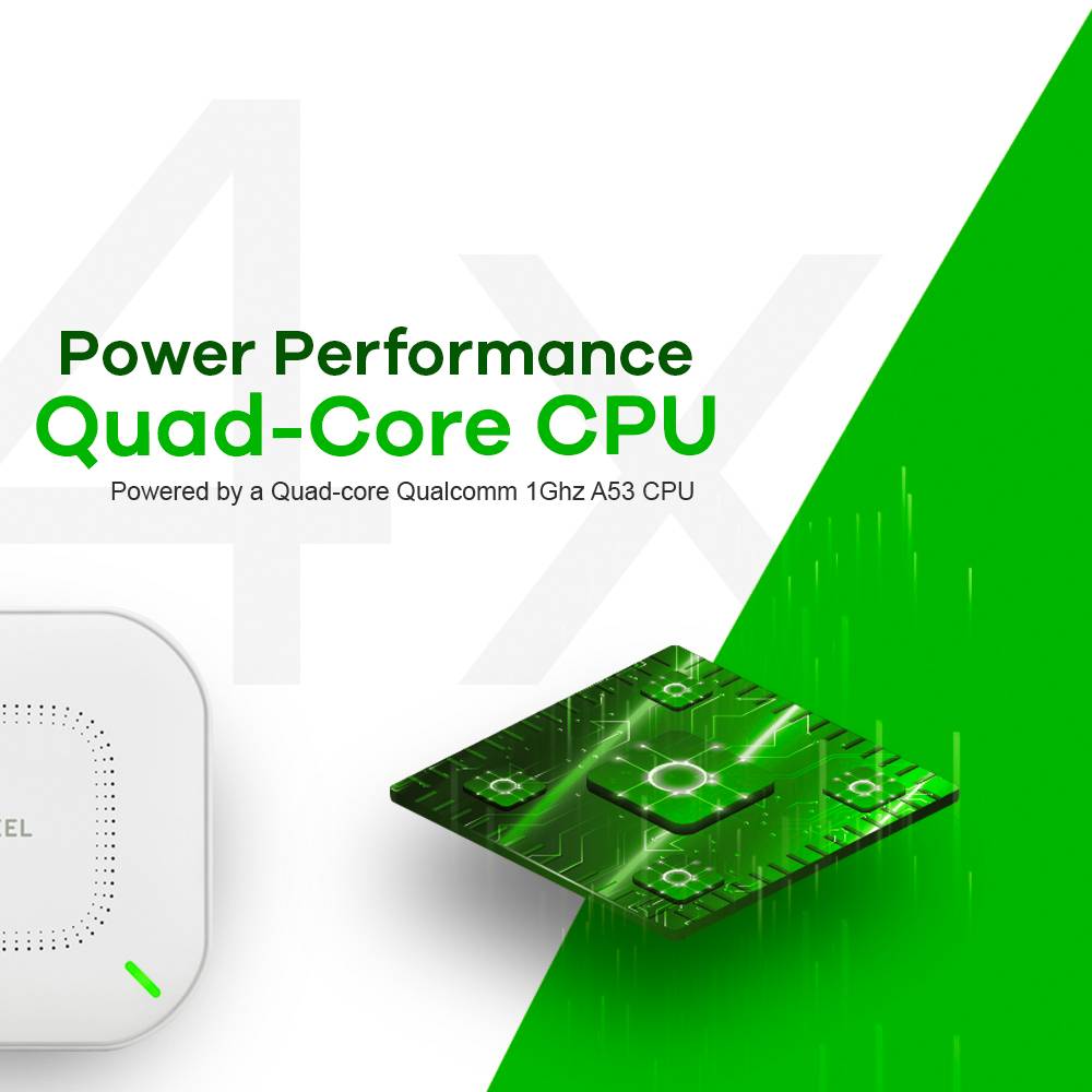 ZyXEL NWA110AX-EU0102F NWA110AX-EU0102F einzeln WLAN Access-Point 1 GBit/s 2.4 GHz, 5 GHz