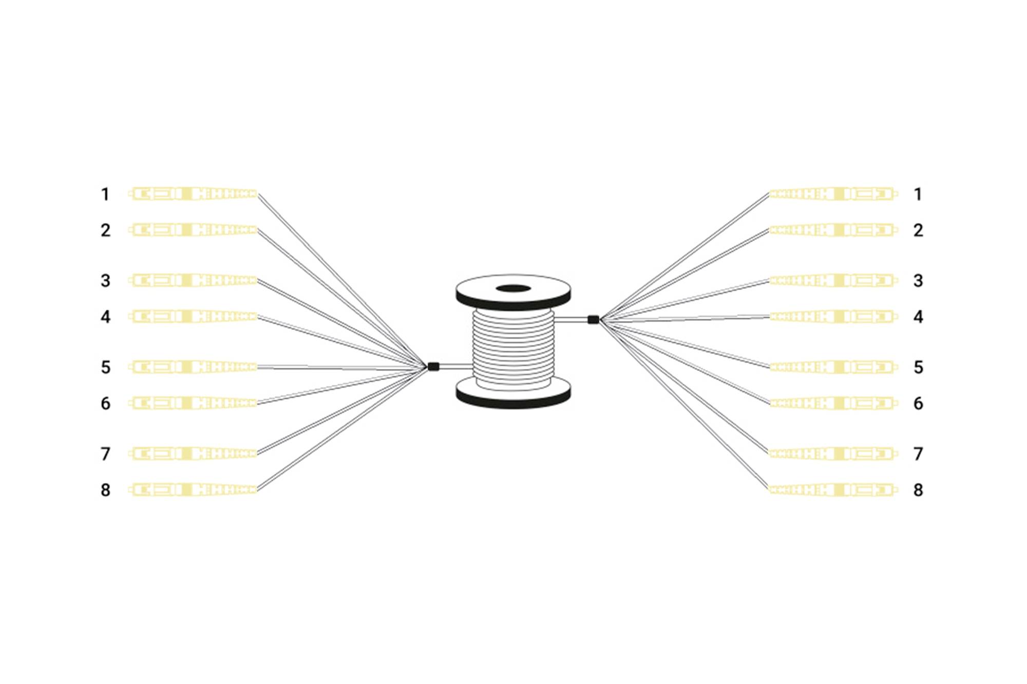 Digitus DK-2A338U100BK-BBB Glasfaser LWL Anschlusskabel 100m Schwarz [8x LC/UPC-Stecker - 8x LC/UPC-Stecker] 9/125 µ Singlemode