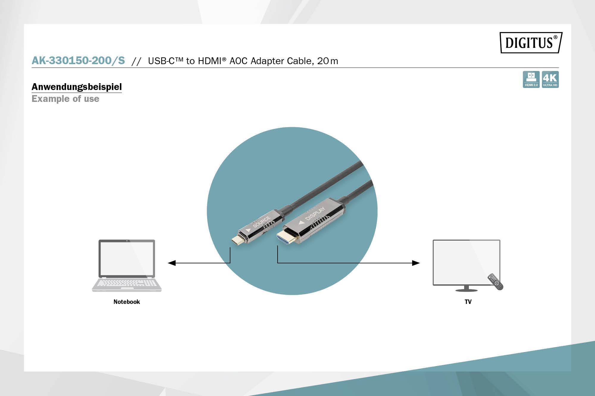 'Anwendungsbeispiel': Ein Notebook ist über ein USB-C zu HDMI AOC Adapterkabel mit einem Fernseher verbunden.