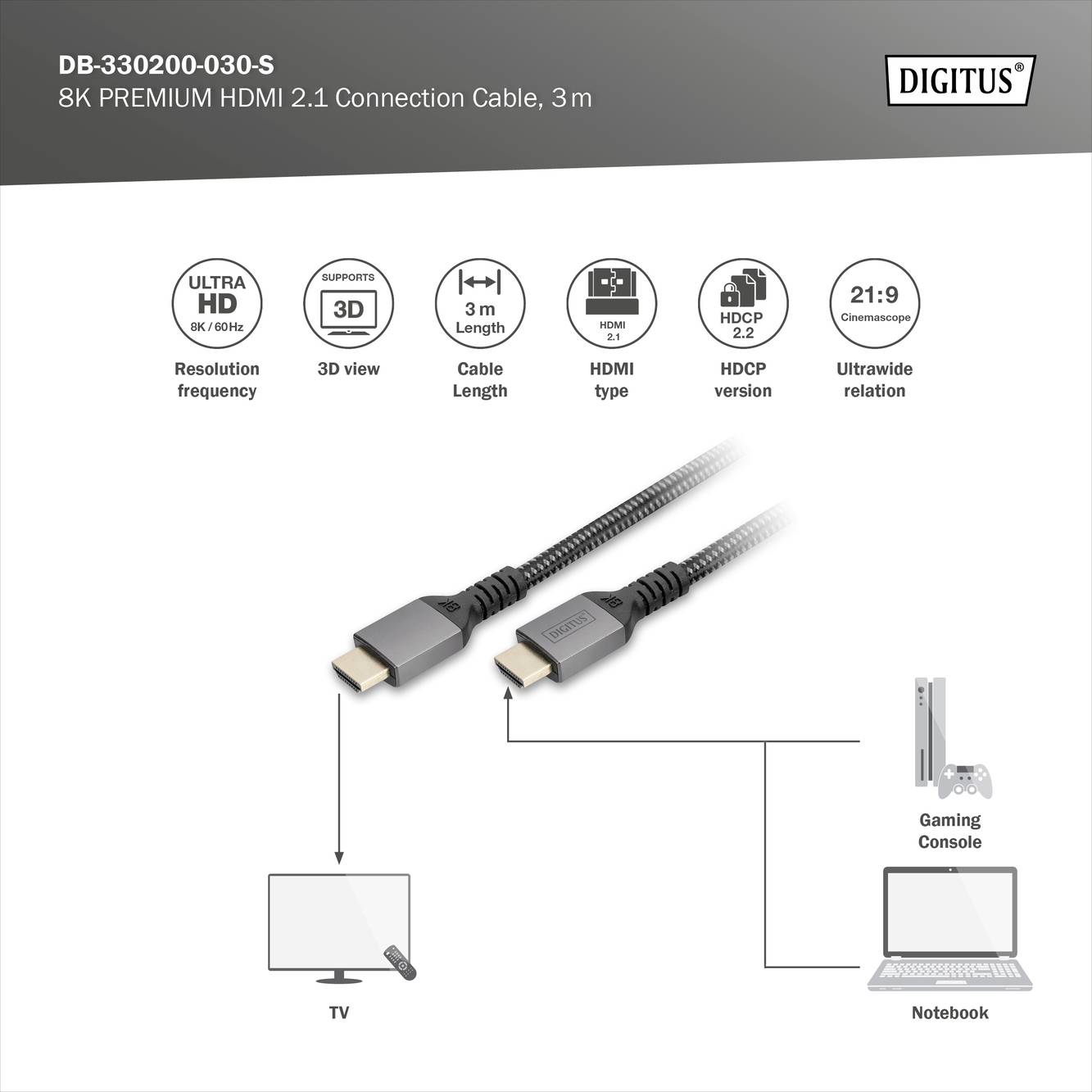 HDMI-Kabel mit 3 m Länge verbindet TV oder Notebook mit Spielekonsole. Unterstützt 8K-Auflösung, 3D, HDMI 2.1, HDCP, und 21:9 Format.