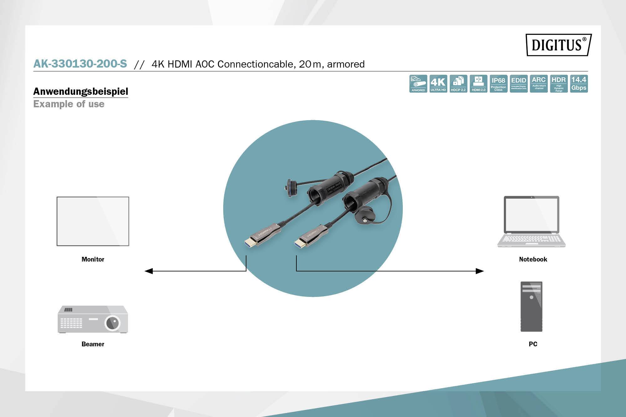 Digitus HDMI Anschlusskabel HDMI-A Stecker 15 m Schwarz AK-330130-150-S vergoldete Steckkontakte, abriebfest, doppelt geschirmt, Einzelschirm