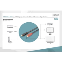 Digitus HDMI Anschlusskabel HDMI-A Stecker 10 m Schwarz DB-330118-100-S 4K UHD, doppelt geschirmt Digitus HDMI Anschlusskabel HDMI-A Stecker 10 m Schwarz DB-330118-100-S 4K UHD, doppelt geschirmt