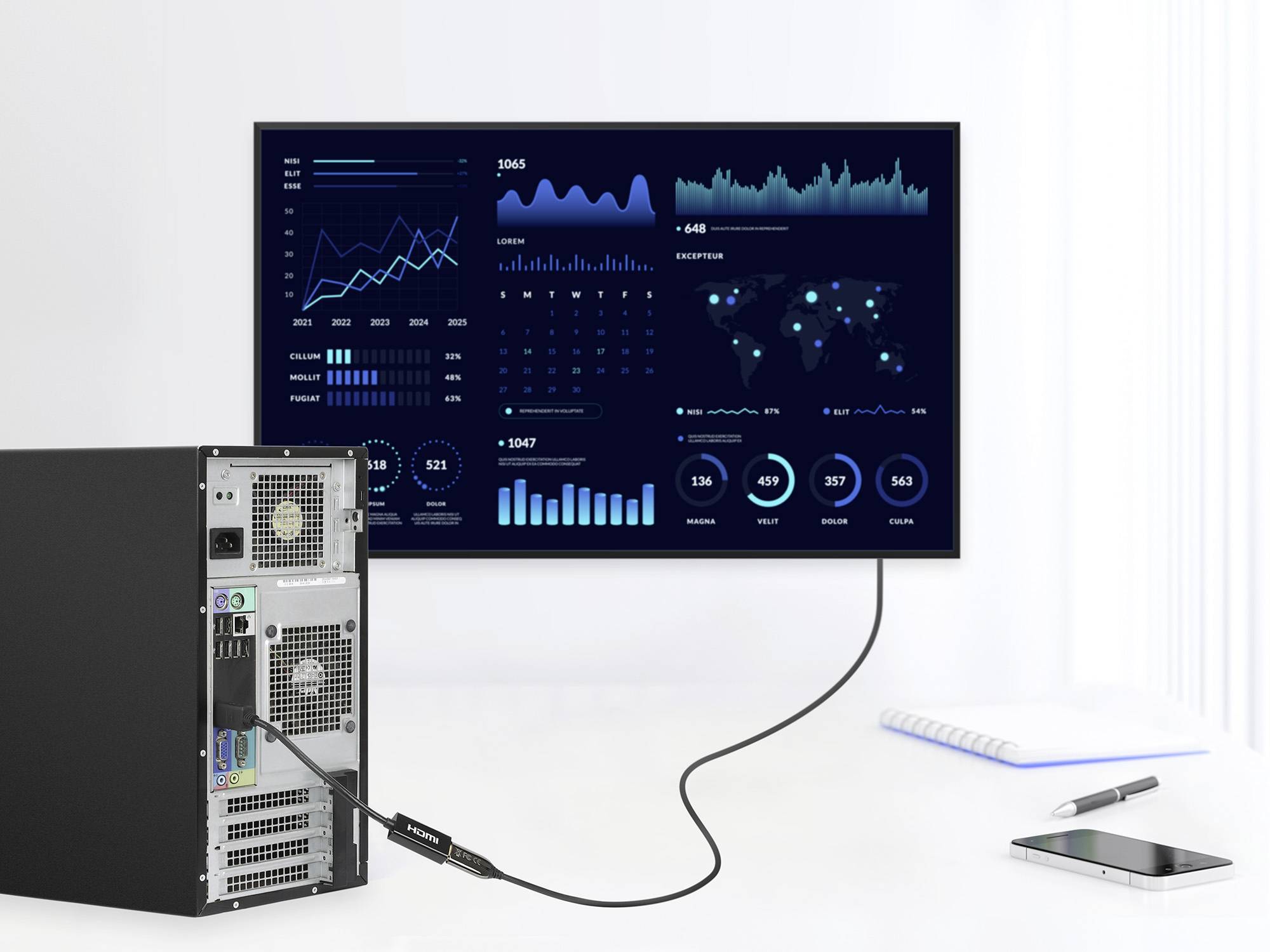 Ein Computer ist mit einem Bildschirm verbunden, der Datenanalysen anzeigt. Diagramme und Grafiken visualisieren Trends und Statistiken.