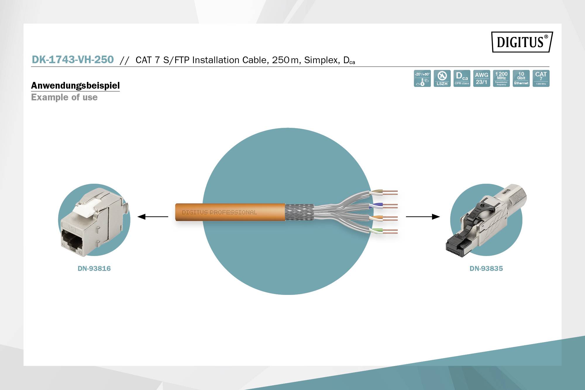 Grafik zeigt ein CAT 7 S/FTP Installationskabel, 250m, mit Anschlüssen DN-93816 und DN-93835. Beispiel für Kabelverwendung.