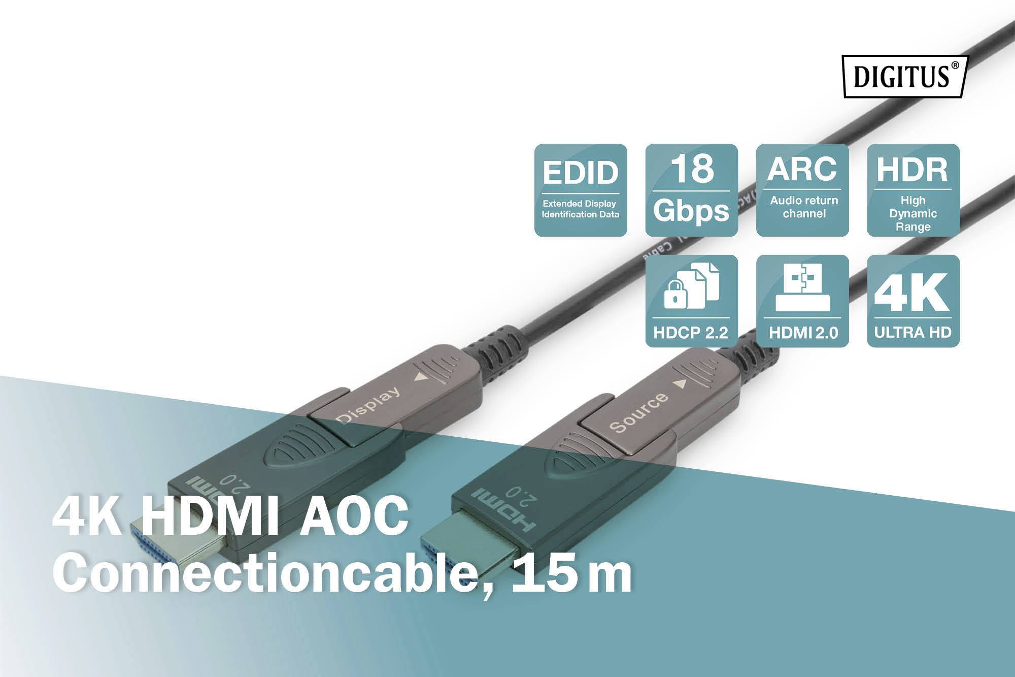 '4K HDMI A0C Verbindungskabel, 15 m' mit HDMI-Steckern, unterstützt HDR, ARC, EDID und 4K ULTRA HD.