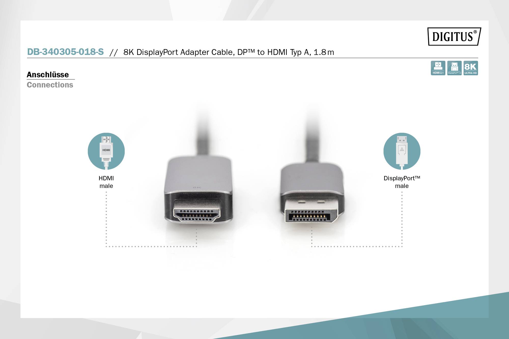 Kabelfoto zeigt zwei Stecker: links HDMI male, rechts DisplayPort male; Verwendung: 8K DisplayPort Adapterkabel, 1,8 m Länge.
