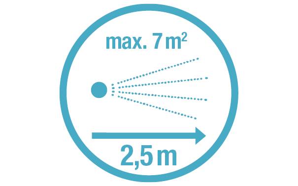 GARDENA Micro-Drip System Sprühdüse 13mm (1/2") Ø 13320-20