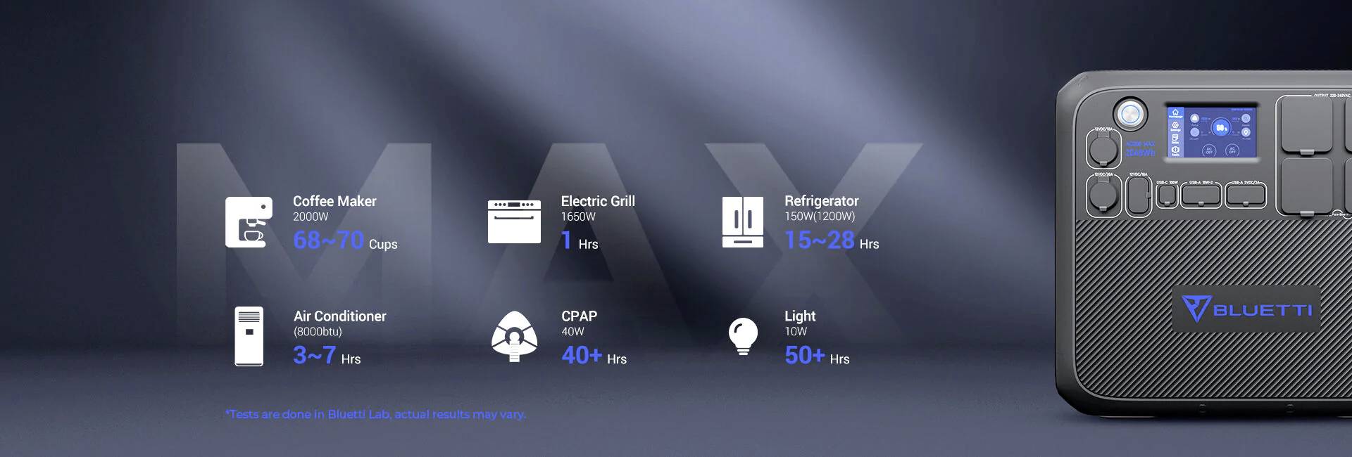Bluetti AC200MAX+PV200 Powerstation LiFePO 4 Schwarz