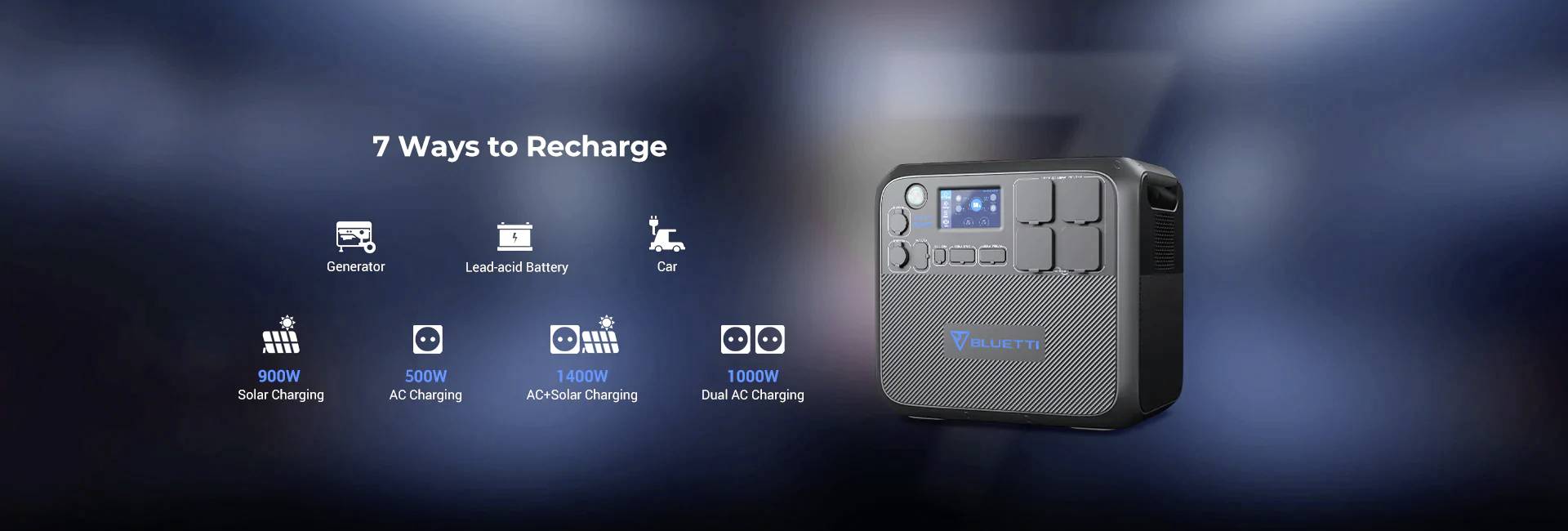 Bluetti AC200MAX+PV200 Powerstation LiFePO 4 Schwarz