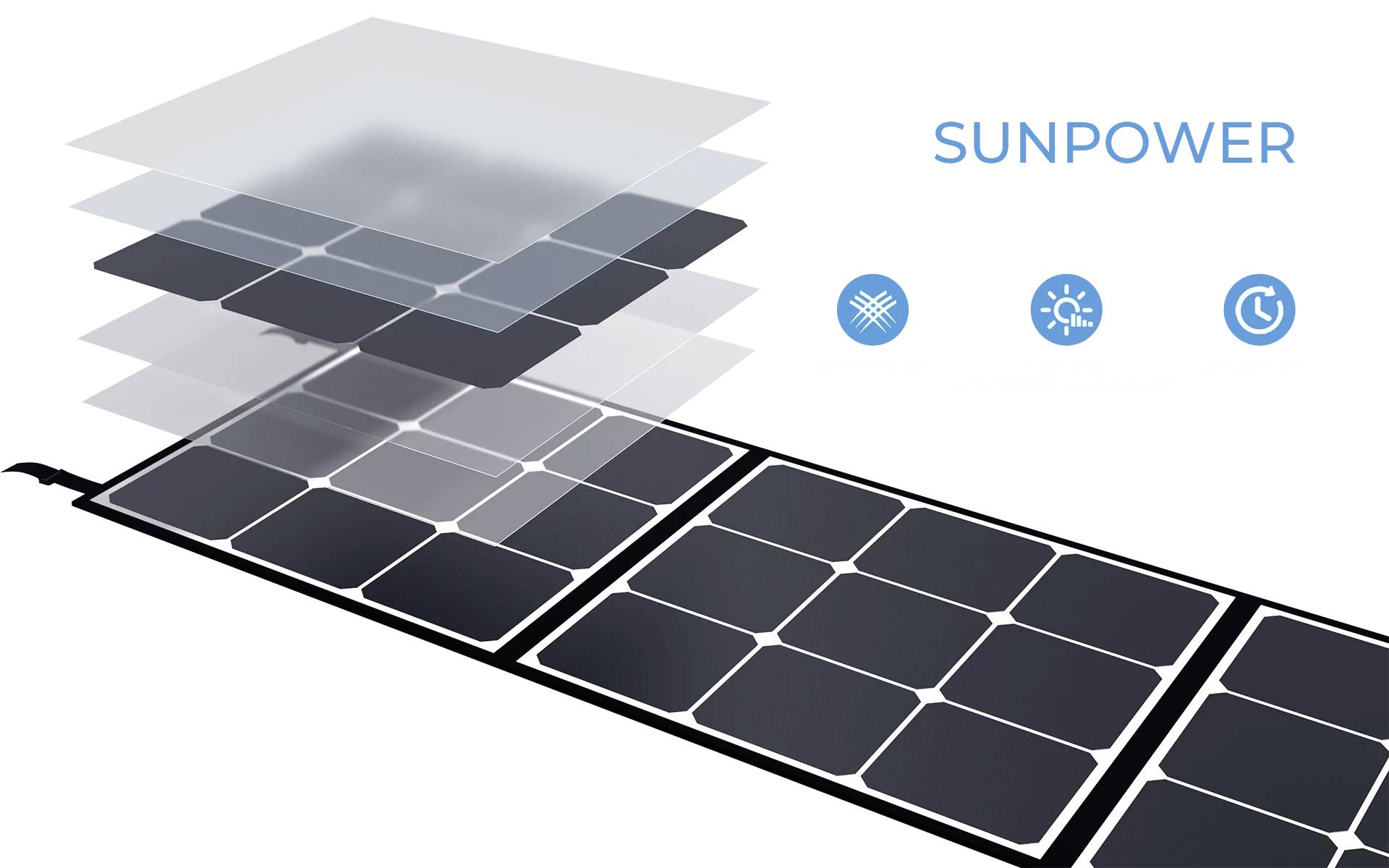 Bluetti EB3A+PV120 Powerstation LiFePO 4 Schwarz