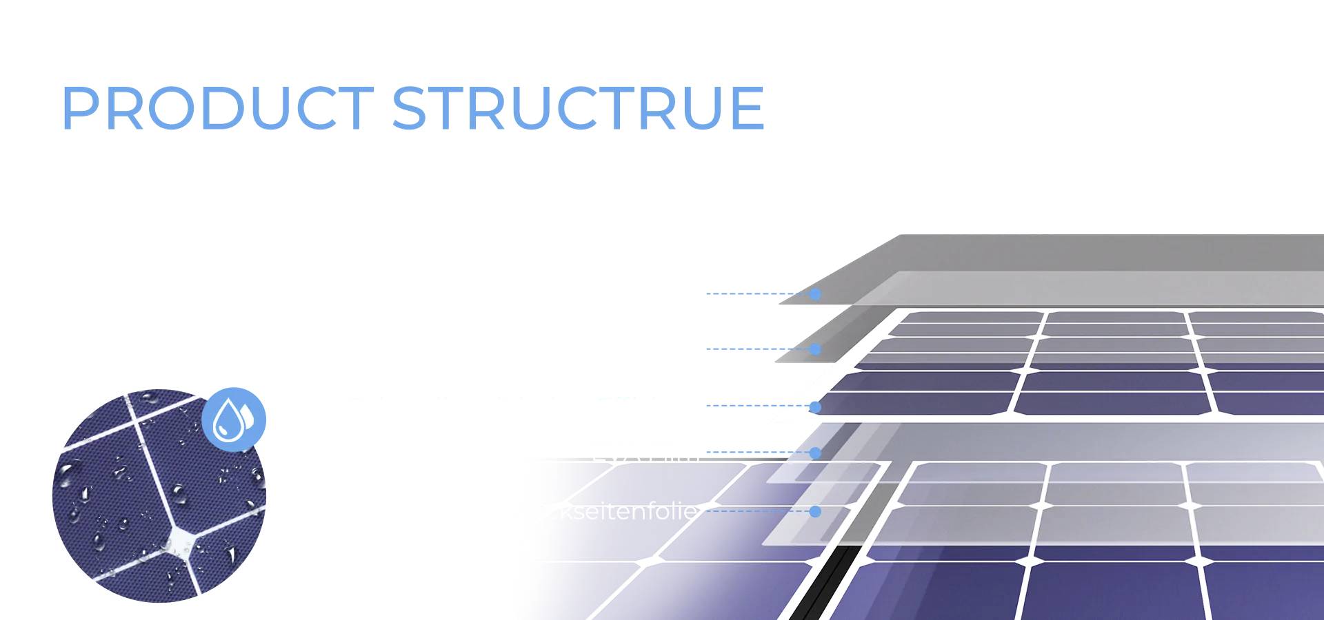 Bluetti EB3A+PV120 Powerstation LiFePO 4 Schwarz