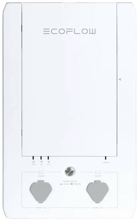 ECOFLOW Smart Home Panel Combo