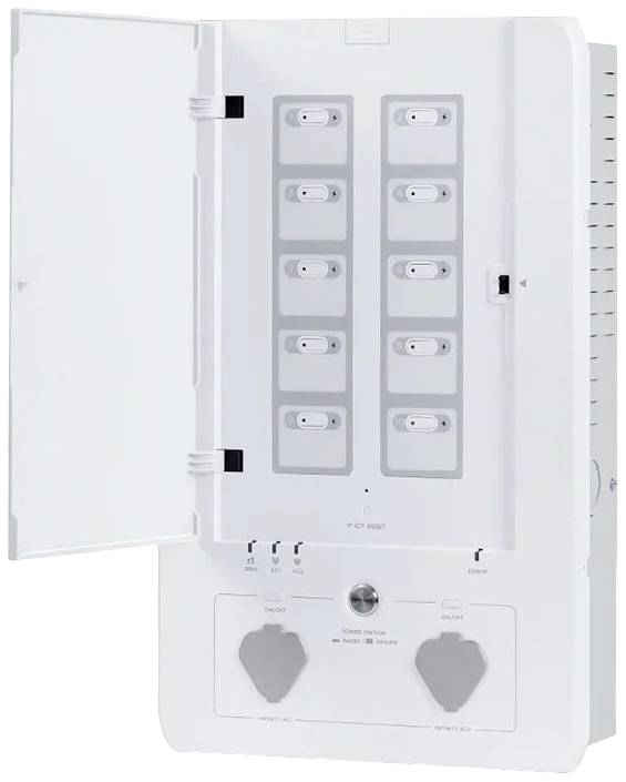 ECOFLOW Smart Home Panel Combo