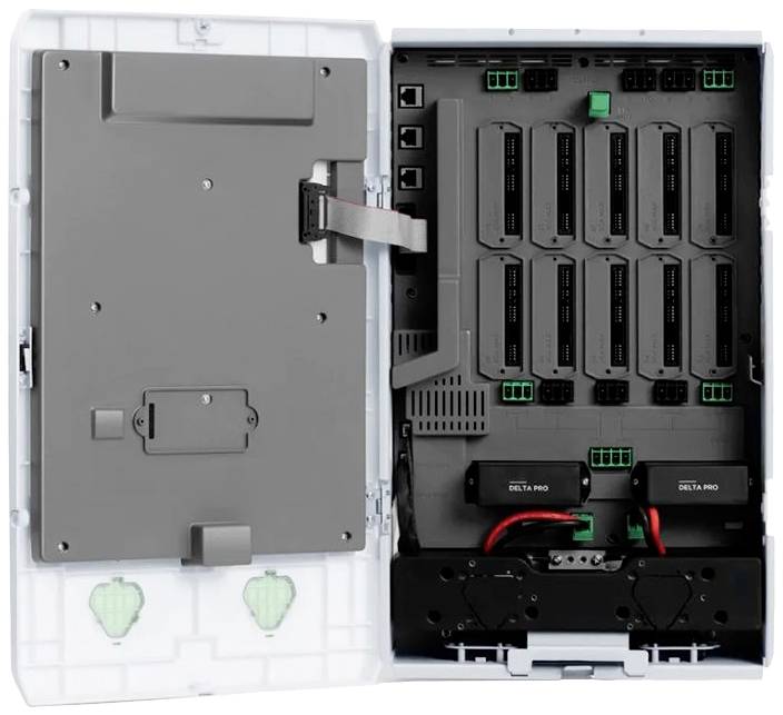 ECOFLOW Smart Home Panel Combo