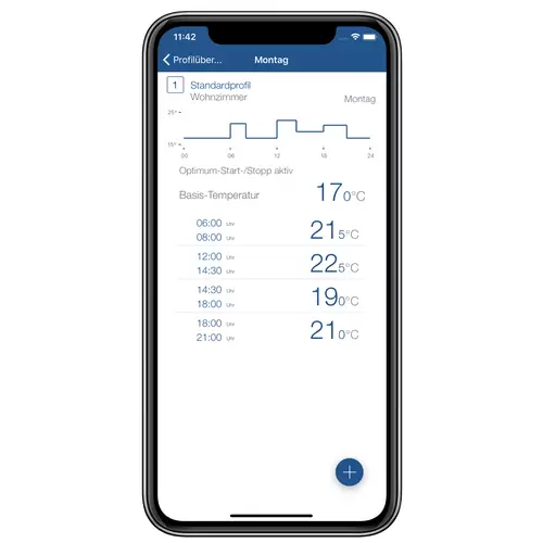 Homematic IP Starterkit Fußbodenheizung, Access Point, Stellantrieb, Wandthermostat Homematic IP Starterkit Fußbodenheizung, Access Point, Stellantrieb, Wandthermostat