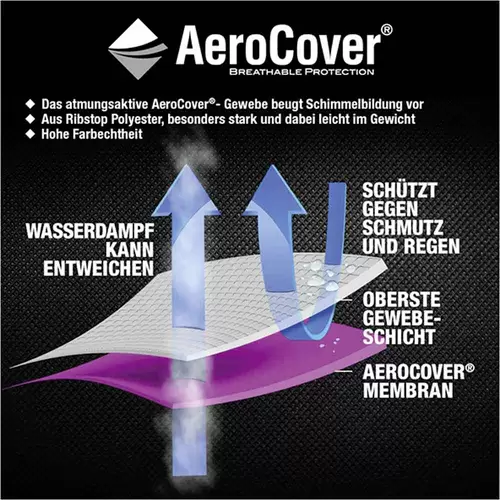 AeroCover 7905 Atmungsaktive Schutzhülle für Sitzgruppen 240x150xH100cm atmungsaktiv AeroCover 7905 Atmungsaktive Schutzhülle für Sitzgruppen 240x150xH100cm atmungsaktiv