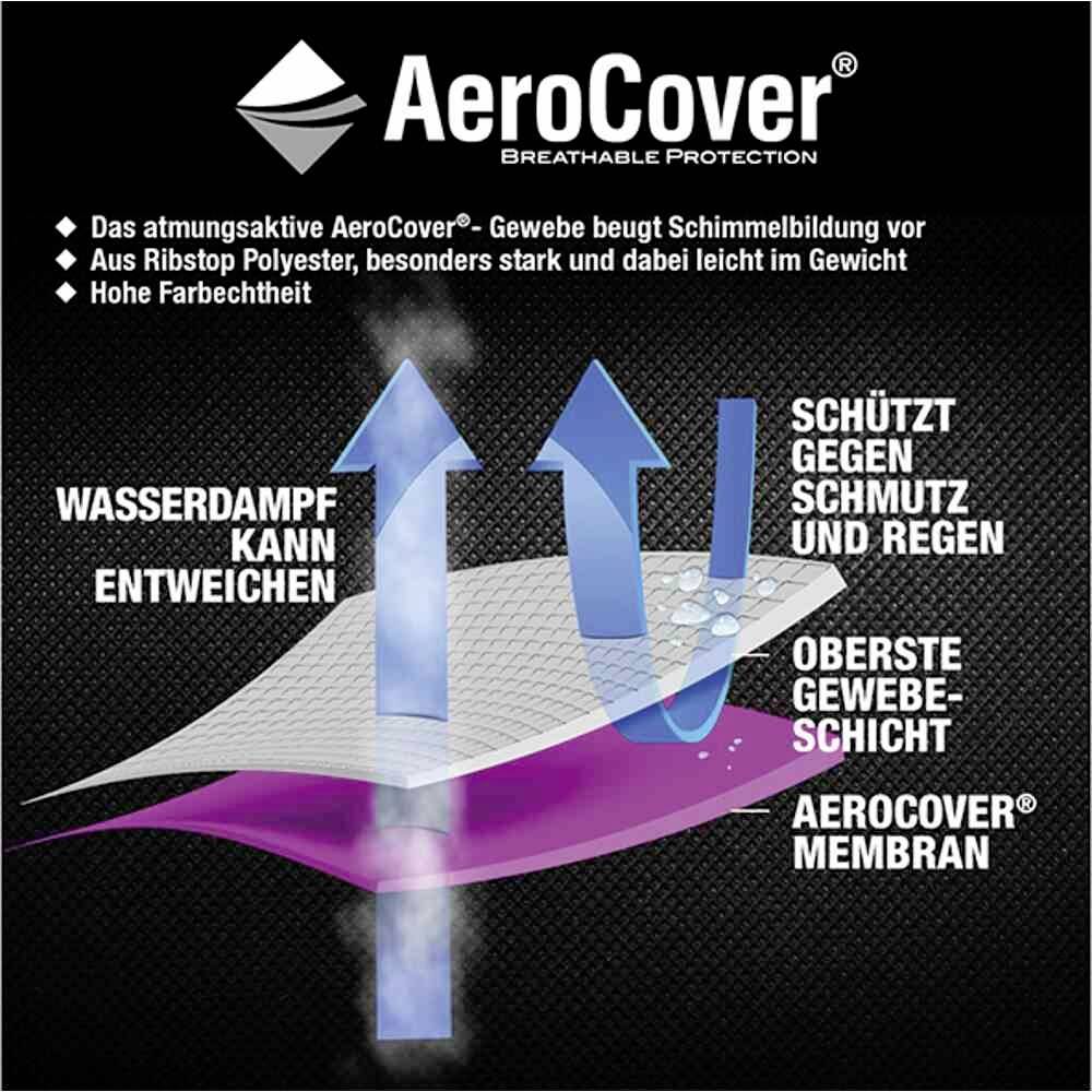 AeroCover 7992 Atmungsaktive Schutzhülle für Sitzgruppen 240x150xH85cm atmungsaktiv