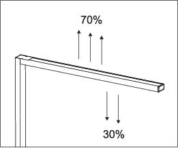 Ein schwarzer Hintergrund mit einem Muster aus gleichmäßig verteilten kleinen weißen Punkten.