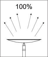 Schwarze rechteckige Fläche mit einem gleichmäßigen Raster kleiner, weißer Punkte.